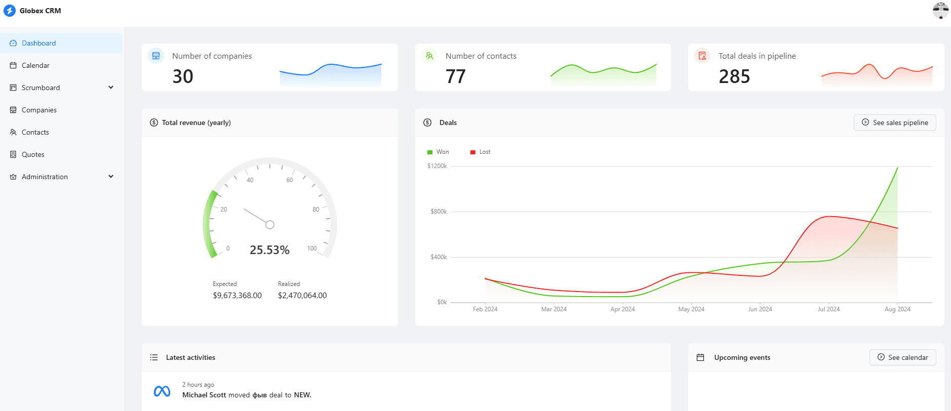 CRM App